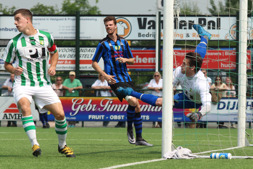 Achilles Veen - Huizen Dylan Jonkers